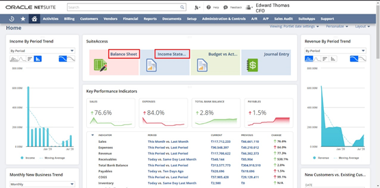 NetSuite financial 