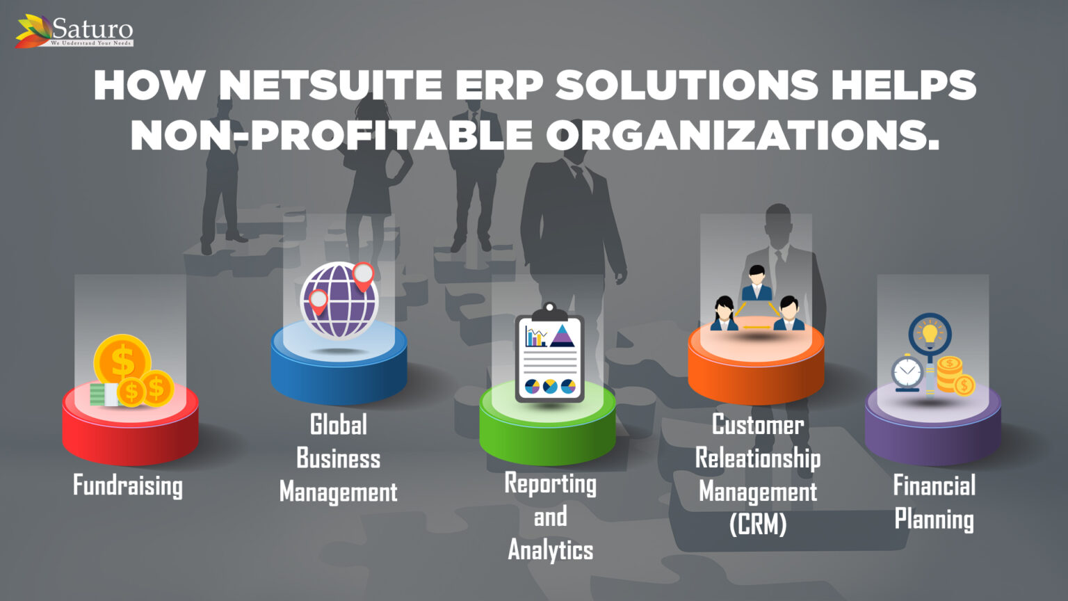 Netsuite helps organisations in the uk and ireland connect ai – PZGI