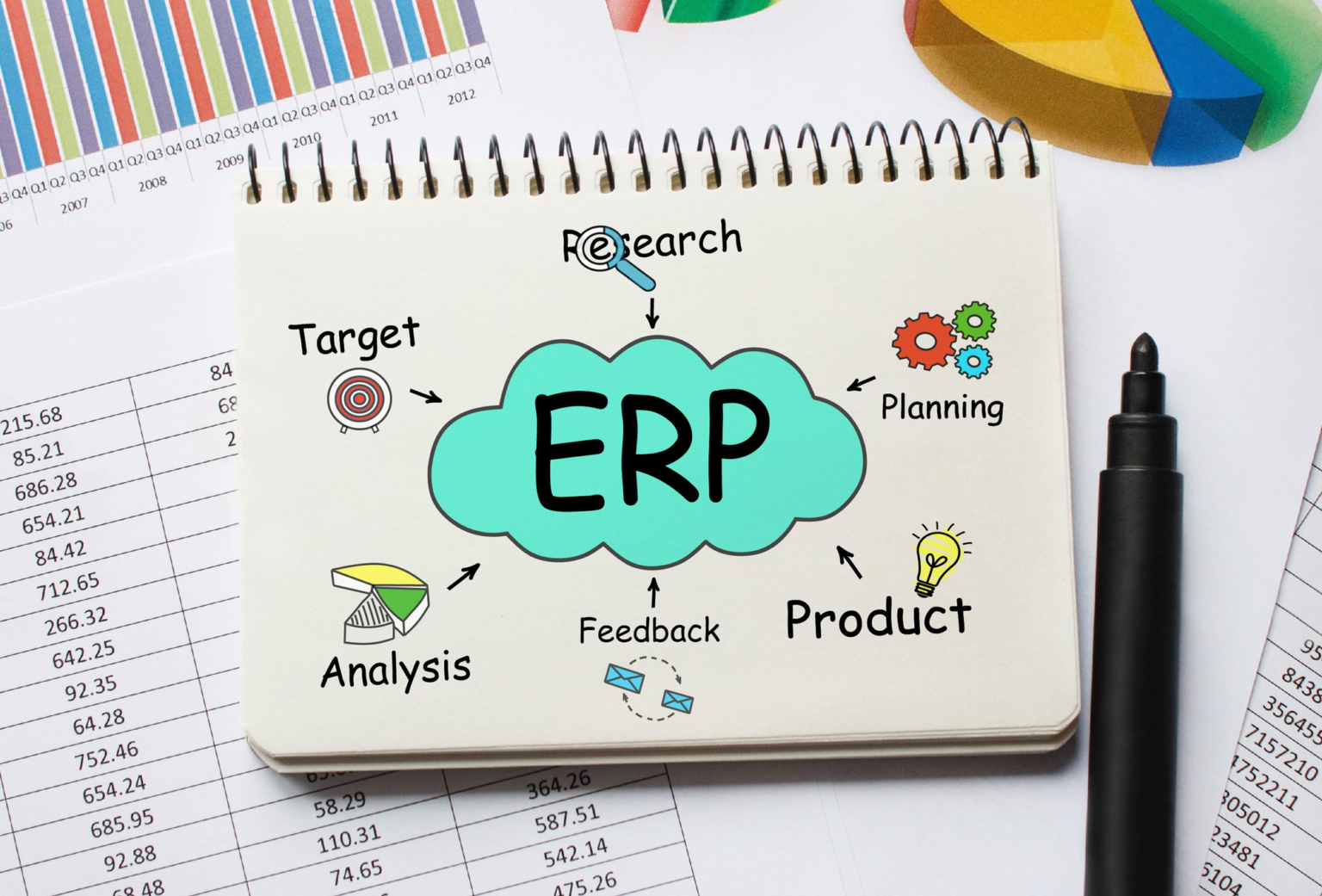 Benefits Of Cloud ERP Software | NetSuite Blog | Saturotech