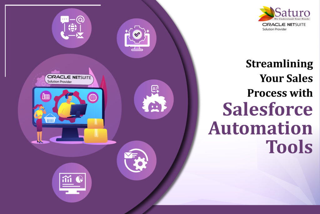 Streamlined sales process with Salesforce automation tools